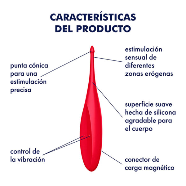 Imagen del producto